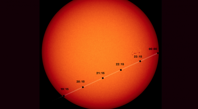 info: différentes positions de Mercure devant le soleil.