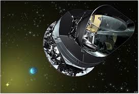 Image du satellite Planck